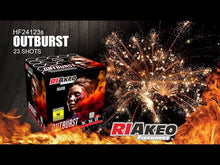 Load and play video in Gallery viewer, RIAKEO OUTBURST
